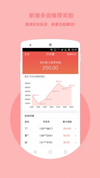 華僑寶理財