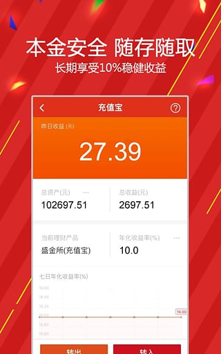三維度app