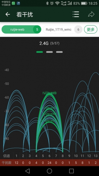 WIFI魔盒
