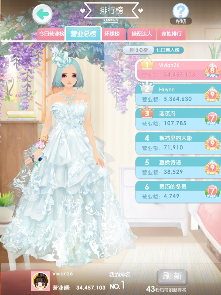 美美小店果盤版