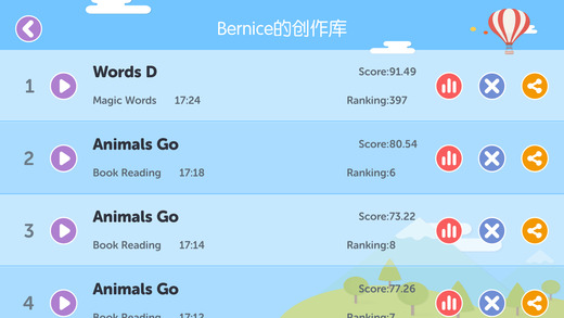 魔力童英語app