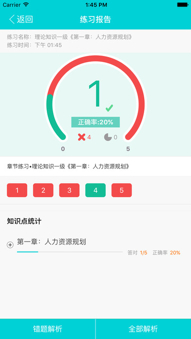 人力資源管理師快題庫官方版