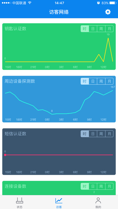 路總管官方版