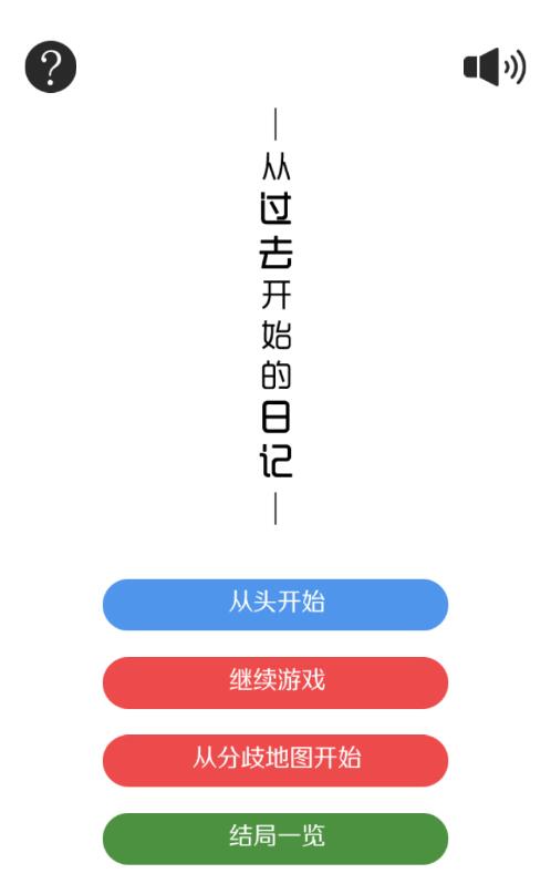 來自過去的日記