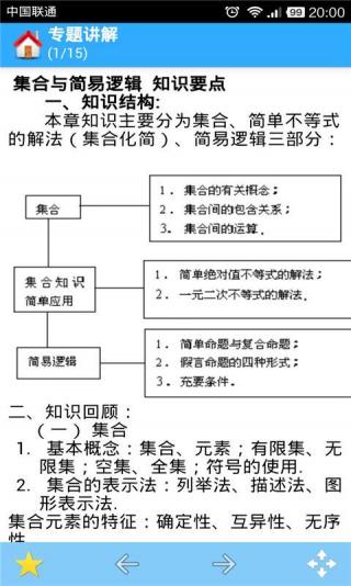高中數(shù)學(xué)官方版