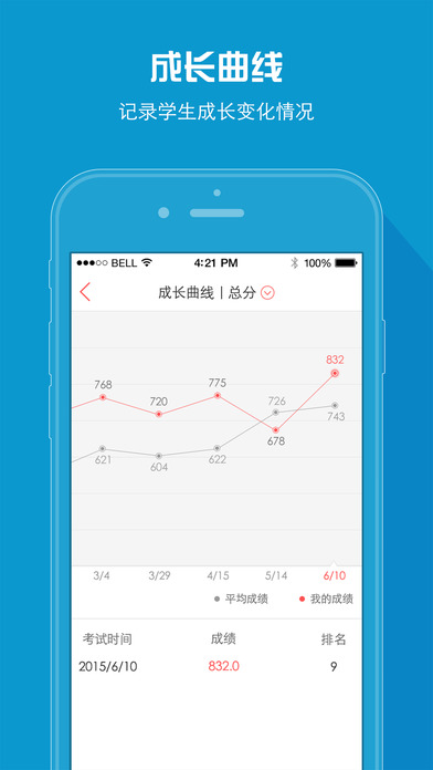 A佳教育官方版