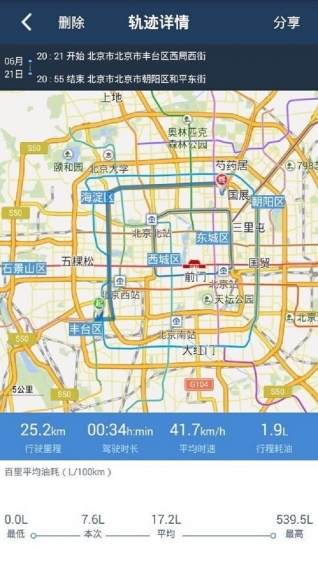 自駕寶