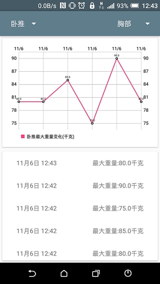 健身日記官方版