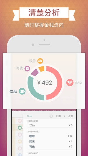 記帳城市 官方版