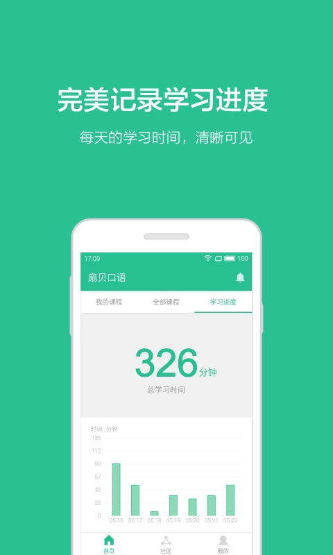 扇貝口語 安卓版