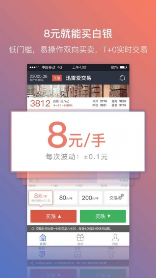 迅雷愛(ài)交易app