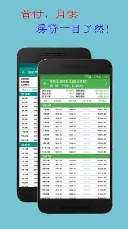 房貸計算器官方版