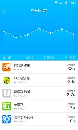 凈網(wǎng)大師app