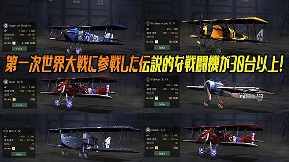 第一次世界大戰：藍天王牌