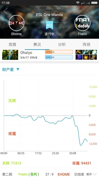 VP電競 安卓版