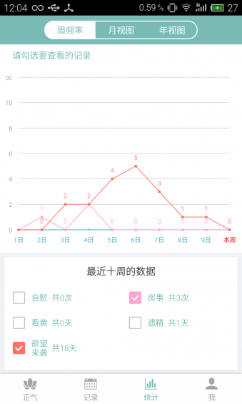 正氣持戒助手app