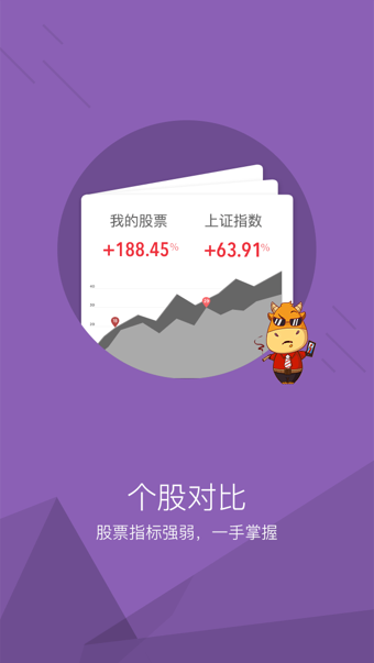 選個(gè)股官方版
