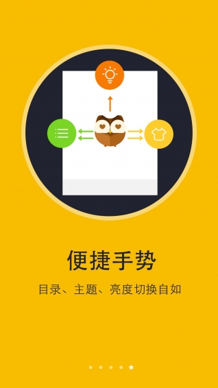 閱讀神器app