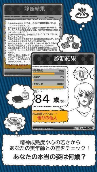 精神年齡診斷