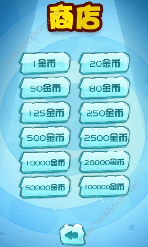 數字計算版