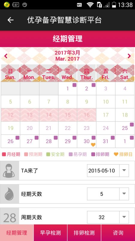 好孕醫(yī)生app