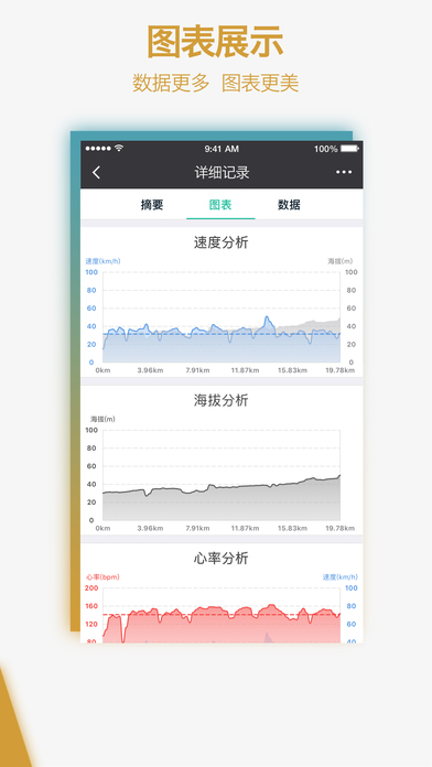 黑鳥單車
