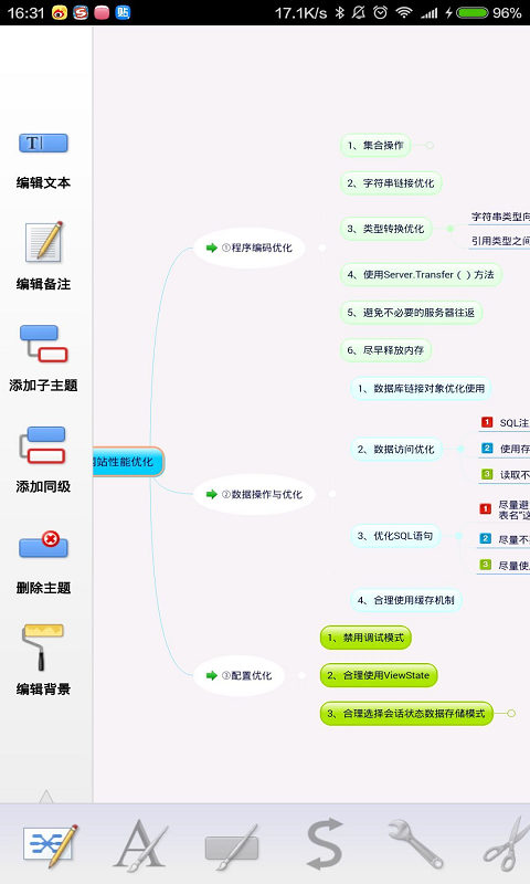 Mindjet Maps