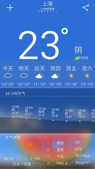 天氣預(yù)報大師
