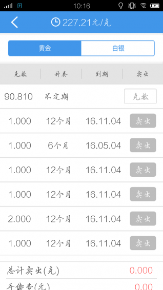 黃金樹