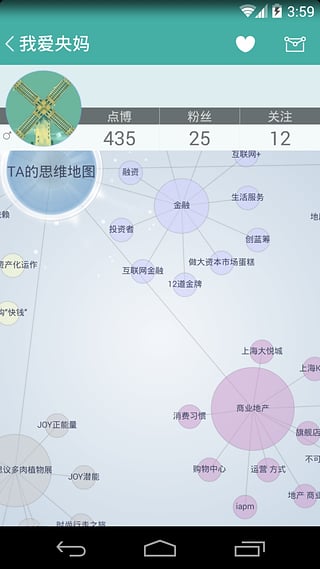 思維筆記app
