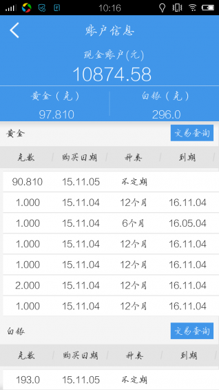黃金樹