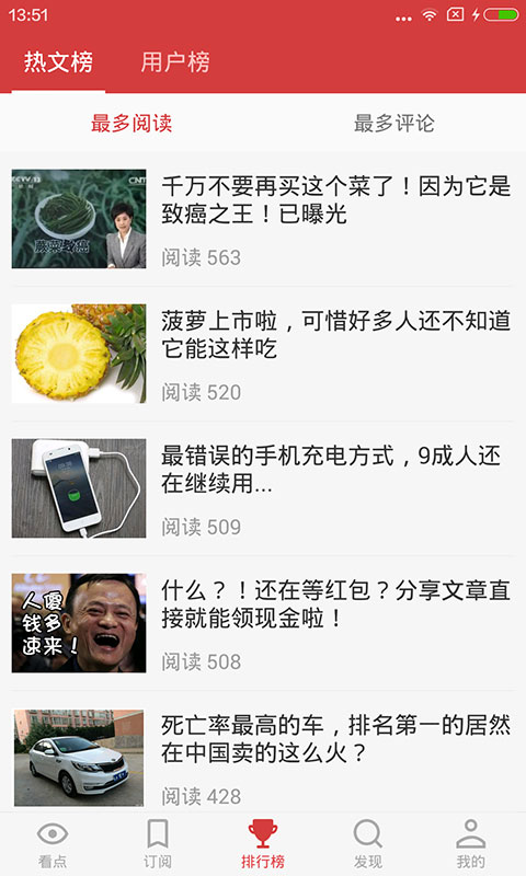 云看點(diǎn)