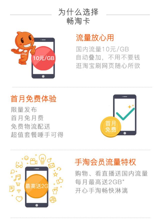 淘寶暢淘卡