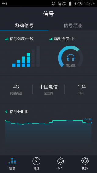 信號管家