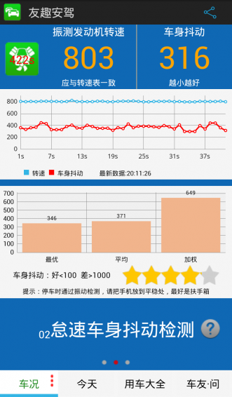 友趣安駕 app