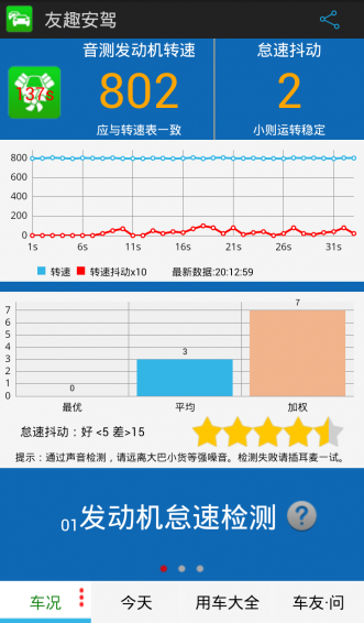 友趣安駕 app