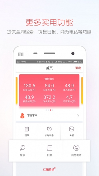 紅圈CRM