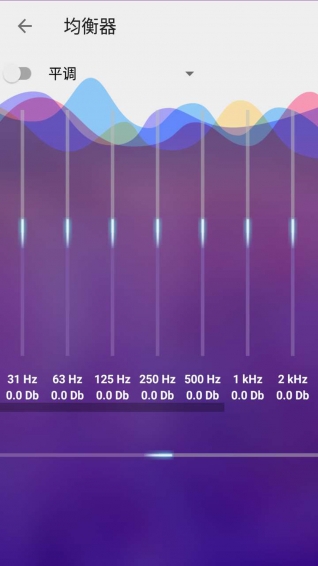 愛聽音樂