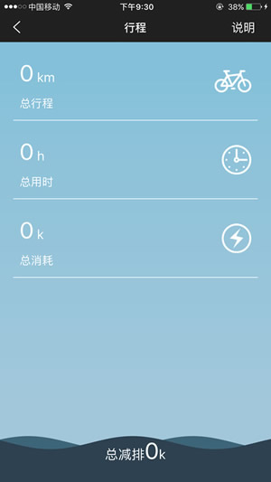 騎點單車APP