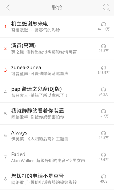 免費(fèi)熱門(mén)鈴聲