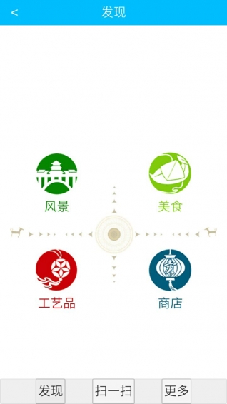 廣西文化旅游