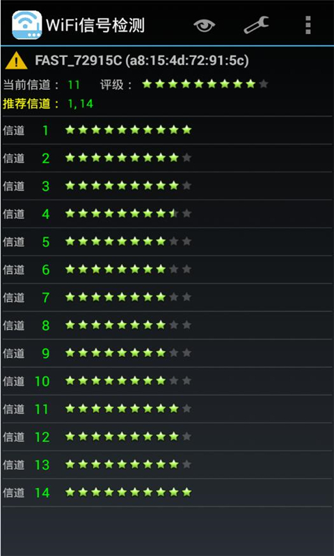 WiFi信號檢測
