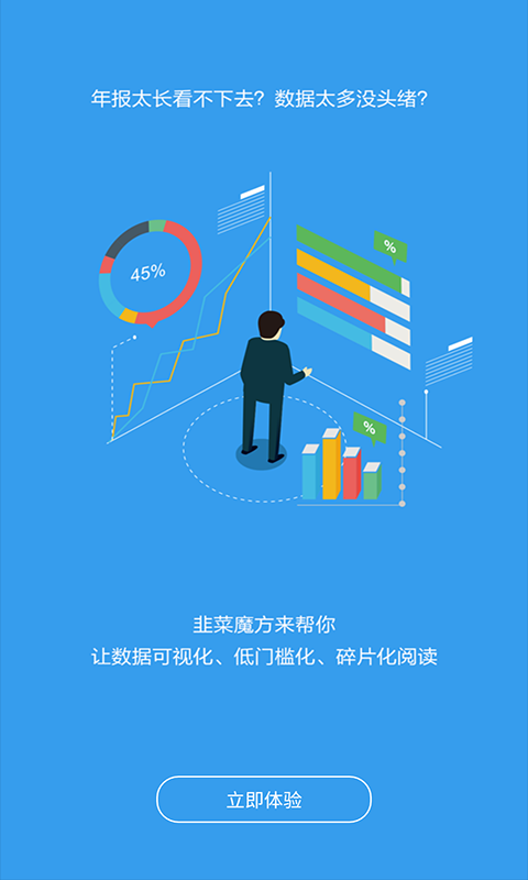 韭菜魔方app