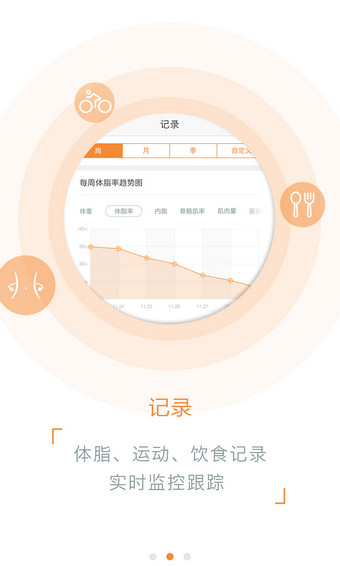 V身達人