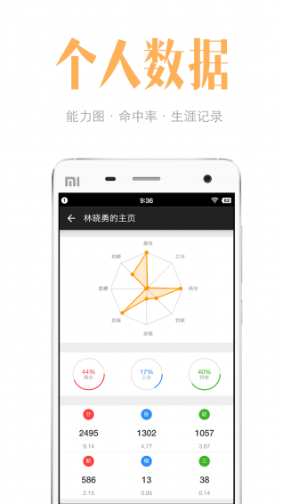 我奧籃球