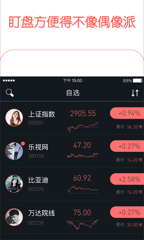 有股嗎