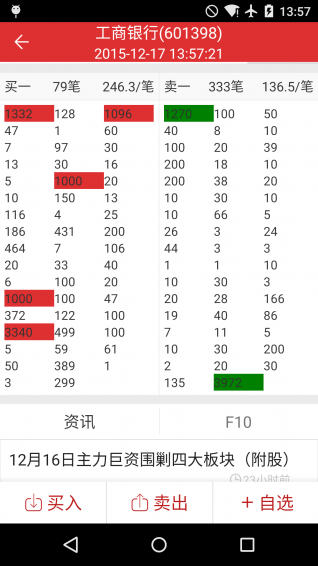 金融界