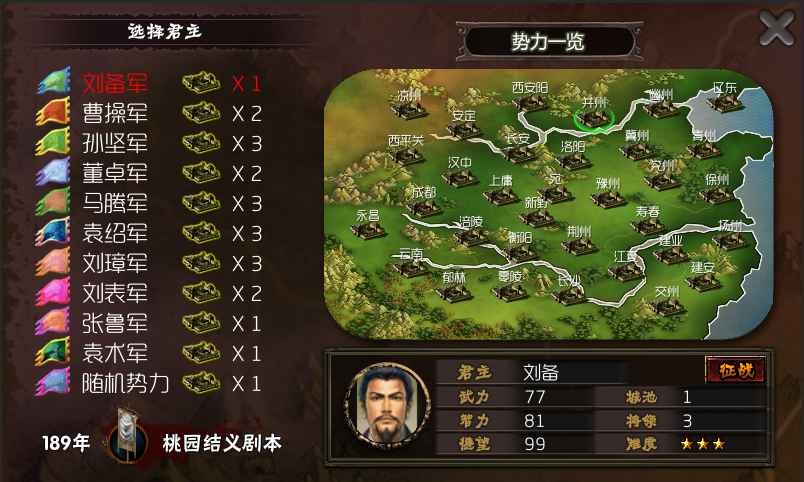 三國志：霸王的夢想