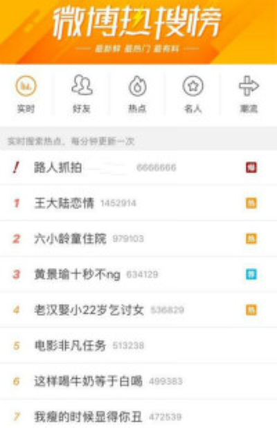 微博熱搜榜生成器