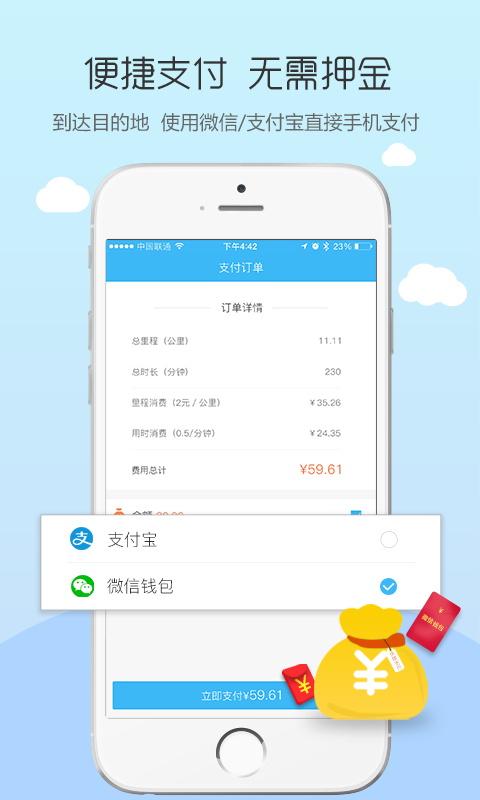 電動俠租車